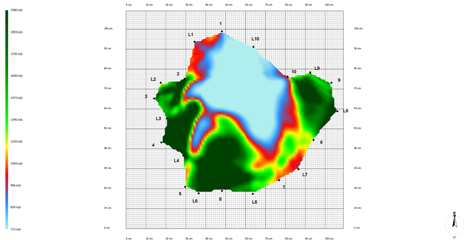 Heatmap overlay on a grid showing varying intensity levels from blue (low) to red (high), with labelled points L1 to L6 around the perimeter—ideal for visualising data acquired through sonic tomography techniques.
